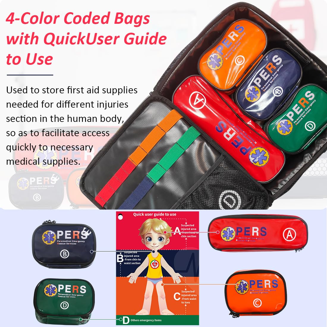 Ehucon First Aid Bag Empty for EMT, EMS,Medical Rescue bag with 4-Divider Package,Emergency Bag for Rescue Tools,Durable,/Sturdy/Waterproof-Empty (Blue)