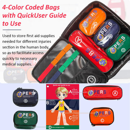 Ehucon First Aid Bag Empty for EMT, EMS,Medical Rescue bag with 4-Divider Package,Emergency Bag for Rescue Tools,Durable,/Sturdy/Waterproof-Empty (Blue)