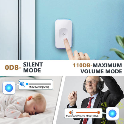 Wireless Doorbell 1200 Feet Waterproof Doorbells for Home with 36 Melodies 4 Volume levels, Flash Led Light (1 Receiver&1 Touch Button White)