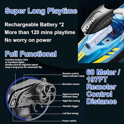 RC Boat with LED Light for Kids 15KM/H 2.4G Remote Control Boat with LED Lights RC Electric Boats for Pools and Lakes with Rechargable Batteries Toy for Adults and Kids