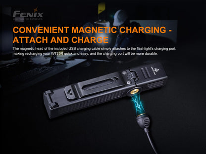 Fenix WT25R 1000 Lumen Rechargeable Handheld Worklight Magnetic Pivoting Flashlight with Organizer