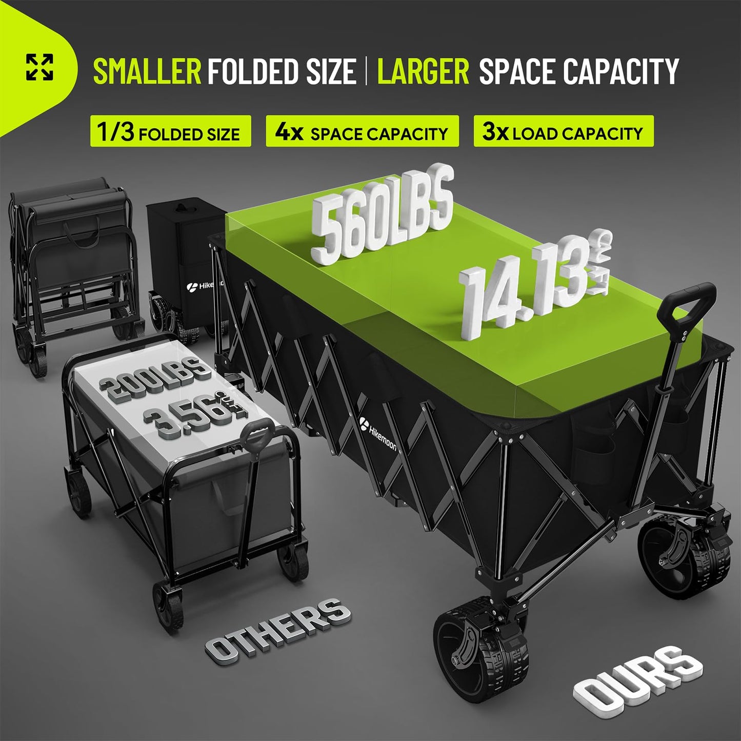 Hikemoon 54" Long Collapsible Wagon 400L Extra Large, Wagons Carts Foldable with Big All-Terrain Wheels, 560LBS Heavy Duty, Utility Folding Cart for Beach, Camping, Grocery, Sports, Garden, Black