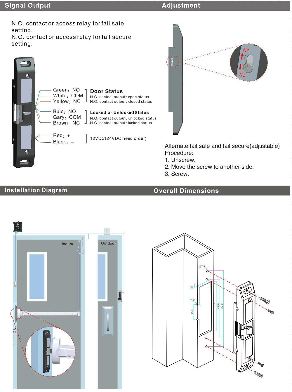MENGQI-CONTROL TCP/IP Network 4 Door Smart Access Control Panel System Electric Strike Lock for Push Panic Bar Device Emergency Door, RFID Keypad Reader Enroll USB Reader 110V Power Supply Box