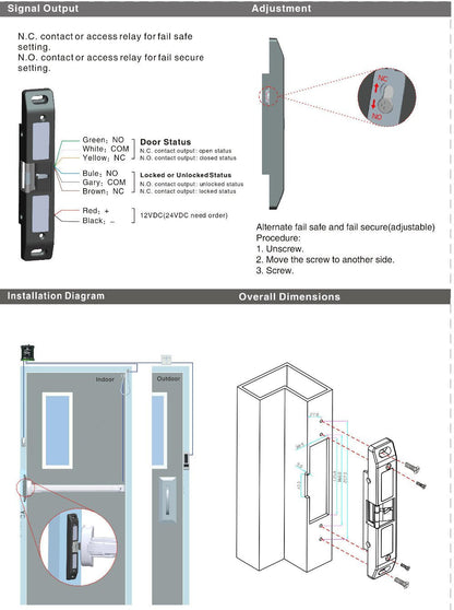 MENGQI-CONTROL TCP/IP Network 4 Door Smart Access Control Panel System Electric Strike Lock for Push Panic Bar Device Emergency Door, RFID Keypad Reader Enroll USB Reader 110V Power Supply Box