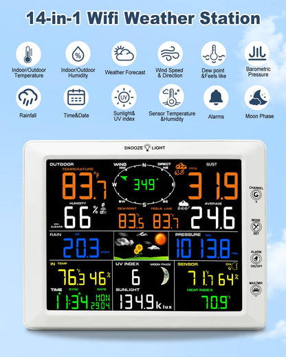 Urageuxy WiFi Weather Station with 8.07 inch Color Display – Wireless Outdoor Sensor Measures Rain Gauge, Wind Speed/Direction, Temperature, Humidity, UV, Forecasts, Barometer