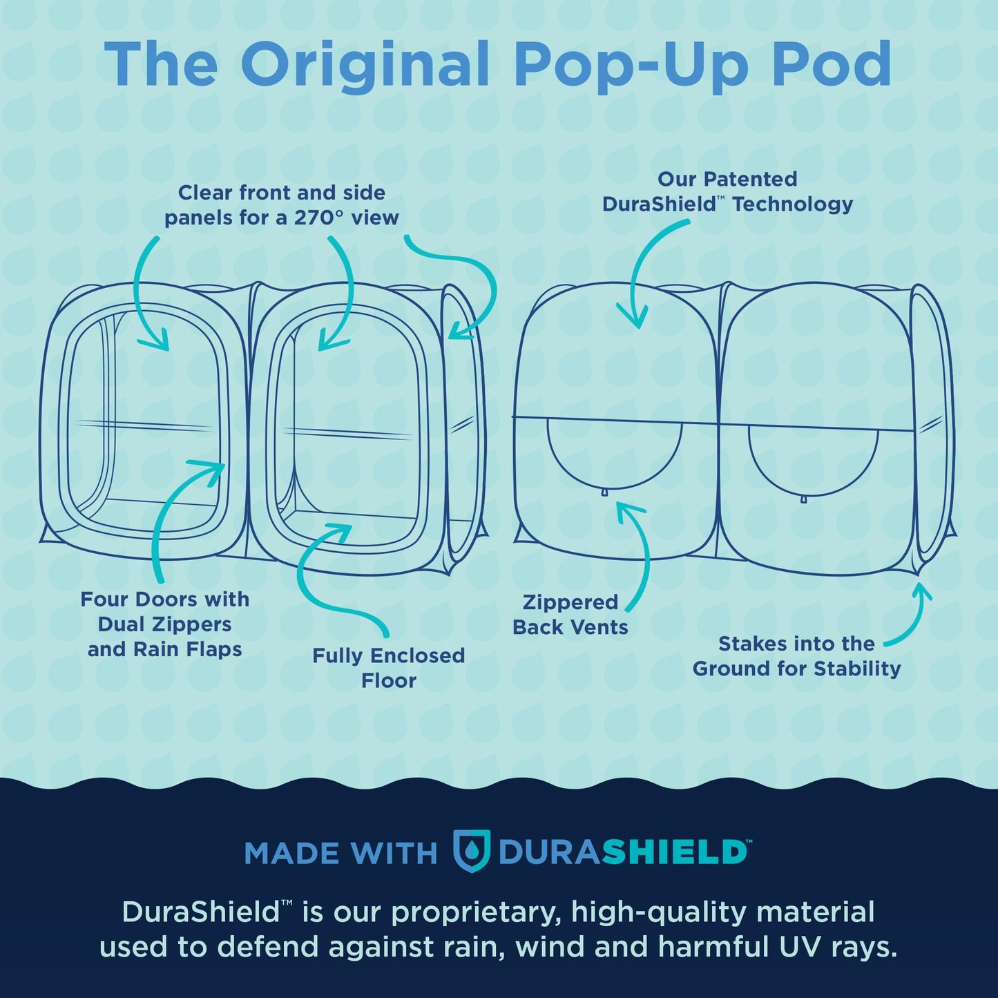 WeatherPod® Side-by-Side™ 2-4 Person Pop-Up Sports Tent Pod - The Original Shark Tank Instant Setup All-Weather Pod Shelter for Outdoor Sports, Rain, Wind & Cold