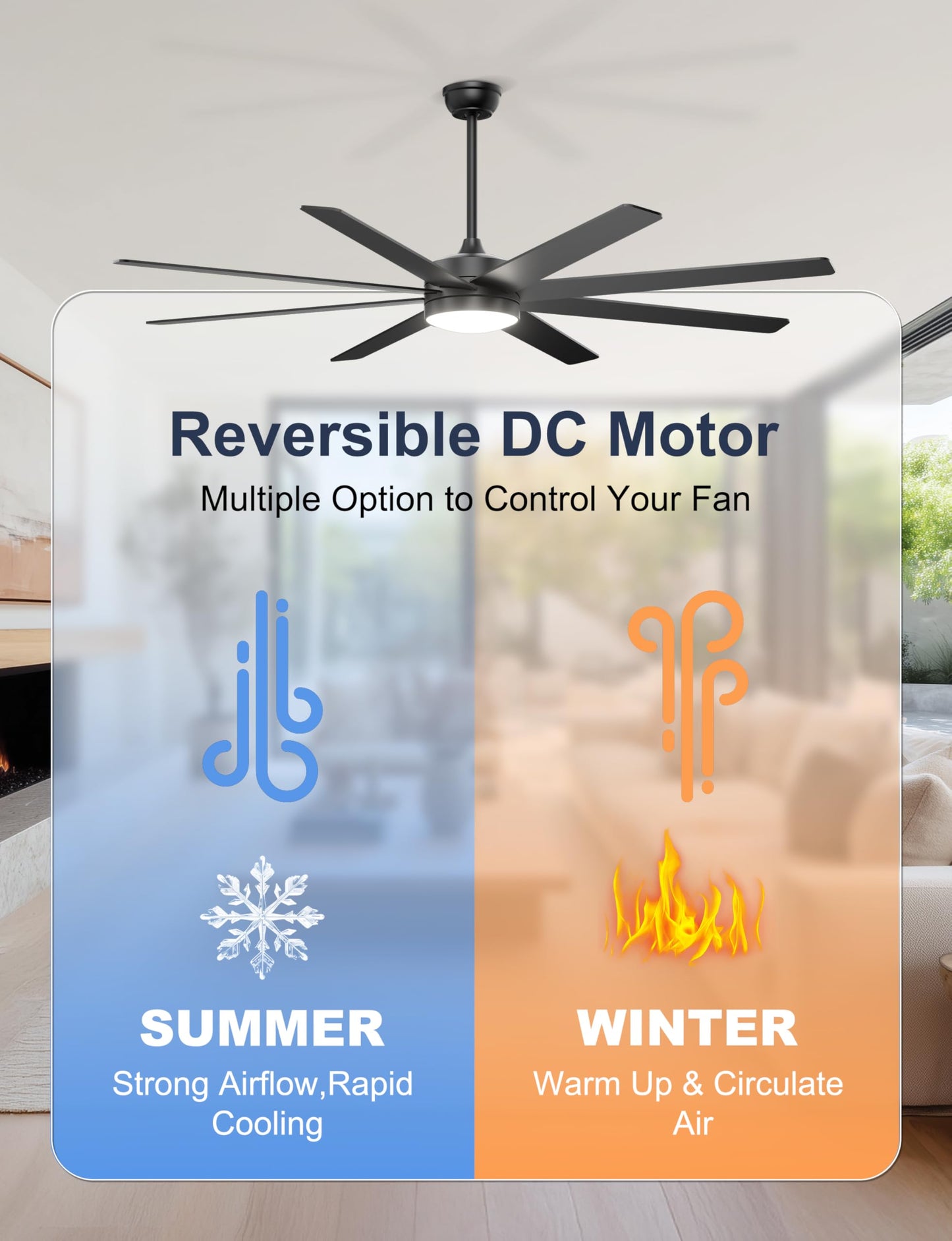 Phylluz 72'' Large Ceiling Fans with Lights, Modern Black Ceiling Fan Remote/APP Control, Dimmable, Quiet DC Motor Big Ceiling Fan for Indoor/Covered Outdoor