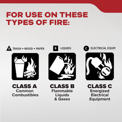 Kidde Fire Extinguisher for Home, 1-A:10-B:C, Dry Chemical Extinguisher, Red, Mounting Bracket Included, 4 Pack