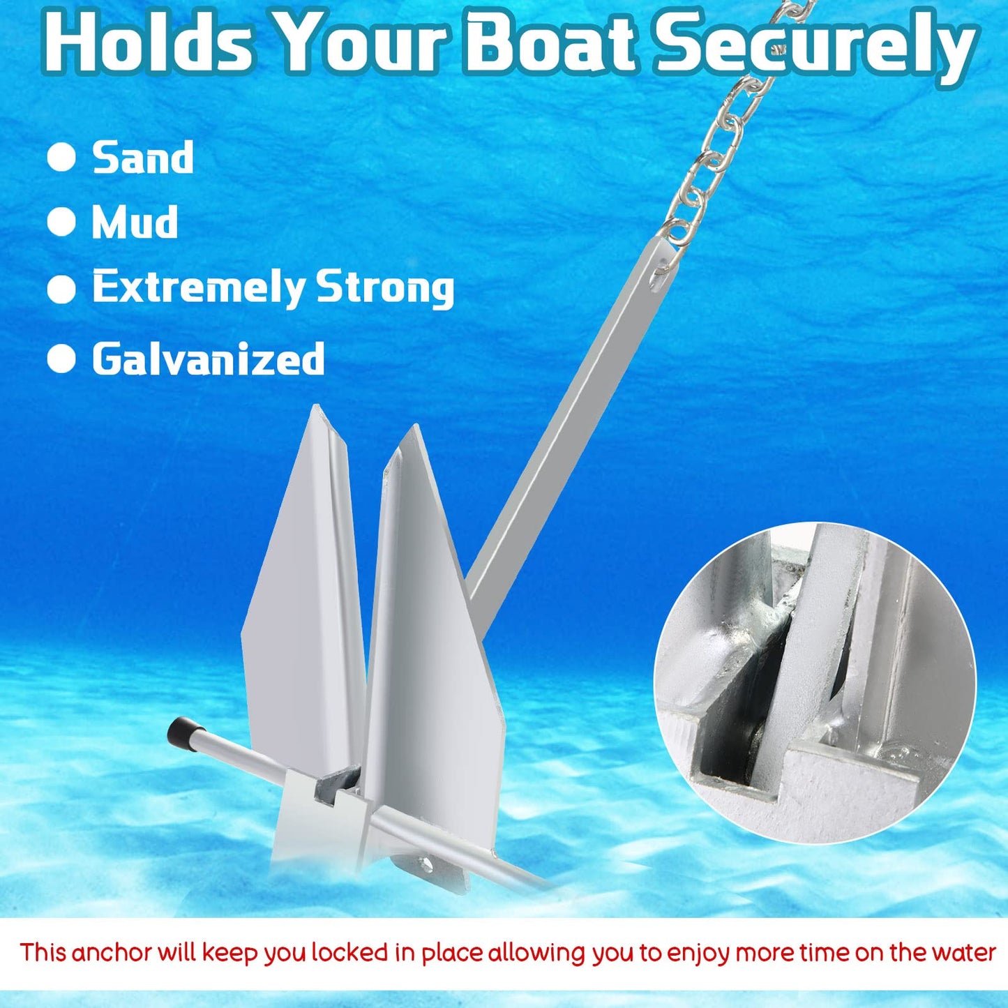Lounsweer 2 Sets Boat Anchor Kit Portable Galvanized Fluke Anchor with Anchor Chain, Anchor Rope and Shackles for Different Size Boats Pontoon, Deck, Fishing, and Sail Equipments (Silver,25ft Boats)