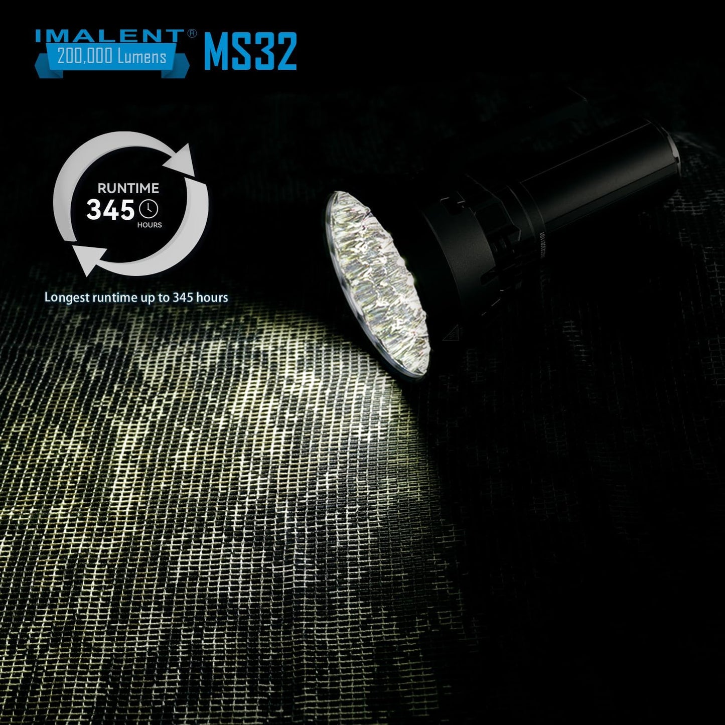IMALENT MS32 Brightest Flashlight 200,000 Lumens 5,300 ft Beam, USB-C Rechargeable Ultra Bright Light with OLED Display & 8 Modes for Emergency, Search, Rescue