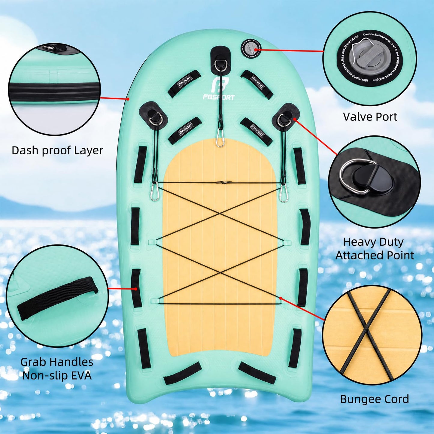 FBSPORT Inflatable Water Rescue Sled, Drop-Stitch PVC Rescue Board Floating Dock Platform Mat with Rapid Inflation, Portable 73"x39" Emergency Sled for Lakes, Oceans, Rivers, Surfing, Divers