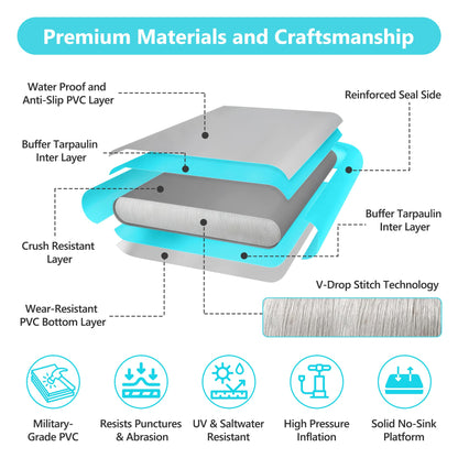 VOFiTNY Inflatable Floating Dock Air Platform Multi-Person Swim Water Mat with Rope Ladder, None-Slip Surface for Lake Beach (12ft x 6ft x 6in, Cyan)