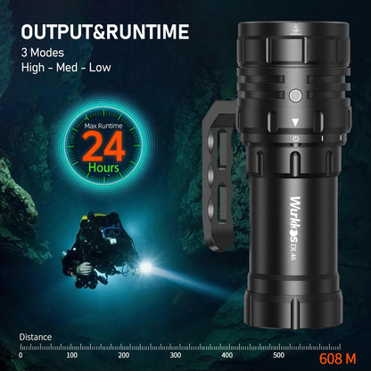 Wurkkos DL46 Dive Light, 20000 Lumen Scuba Diving Flashlight, Type C Rechargeable, 6* XHP50 LED 3 Modes Super Bright Underwater Light Waterproof Dive Torch, for Divers Diving