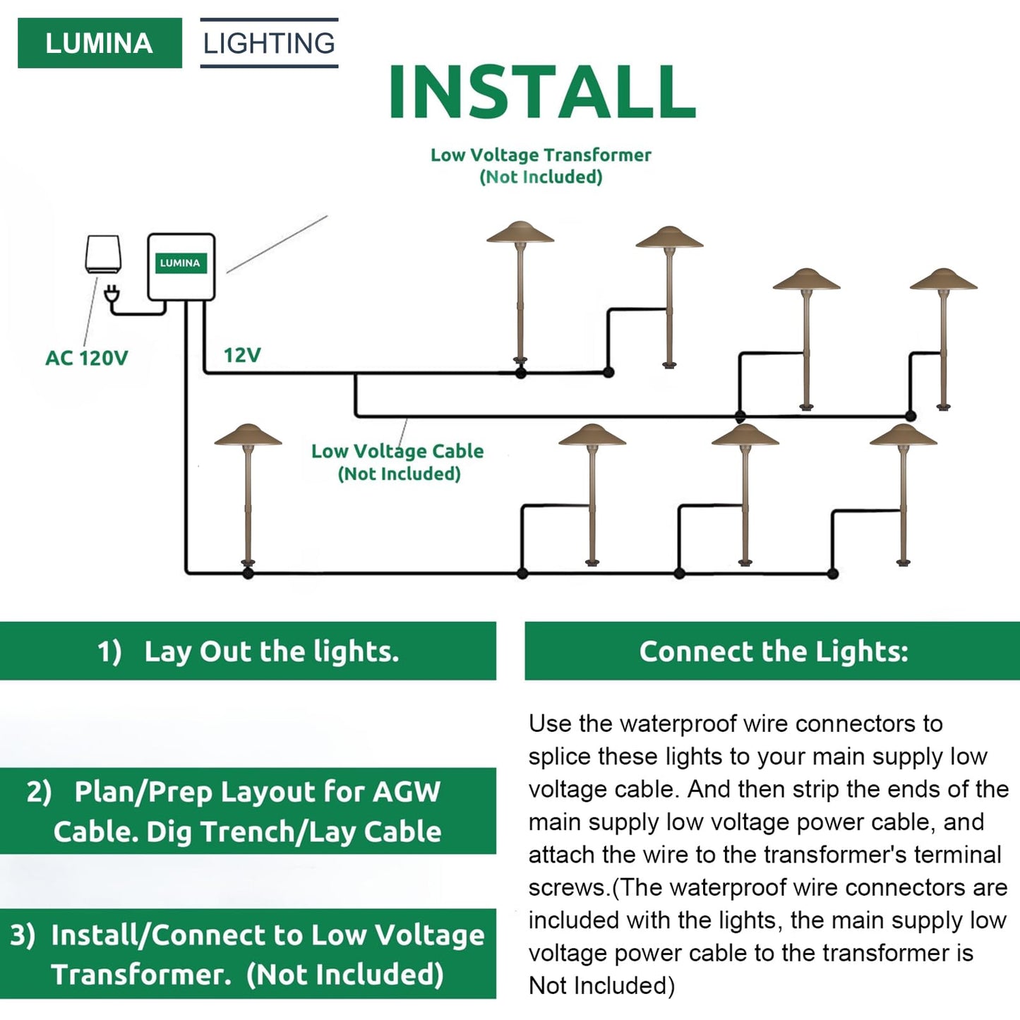 Lumina Lighting® Low Voltage Landscape Lighting Cast-Aluminum Path and Area Light Warm White 3W G4 LED Bulb and ABS Ground Stake Included for Yard Walkway Lawn PAL0108-BZLED10 (Bronze, 10-Pack)