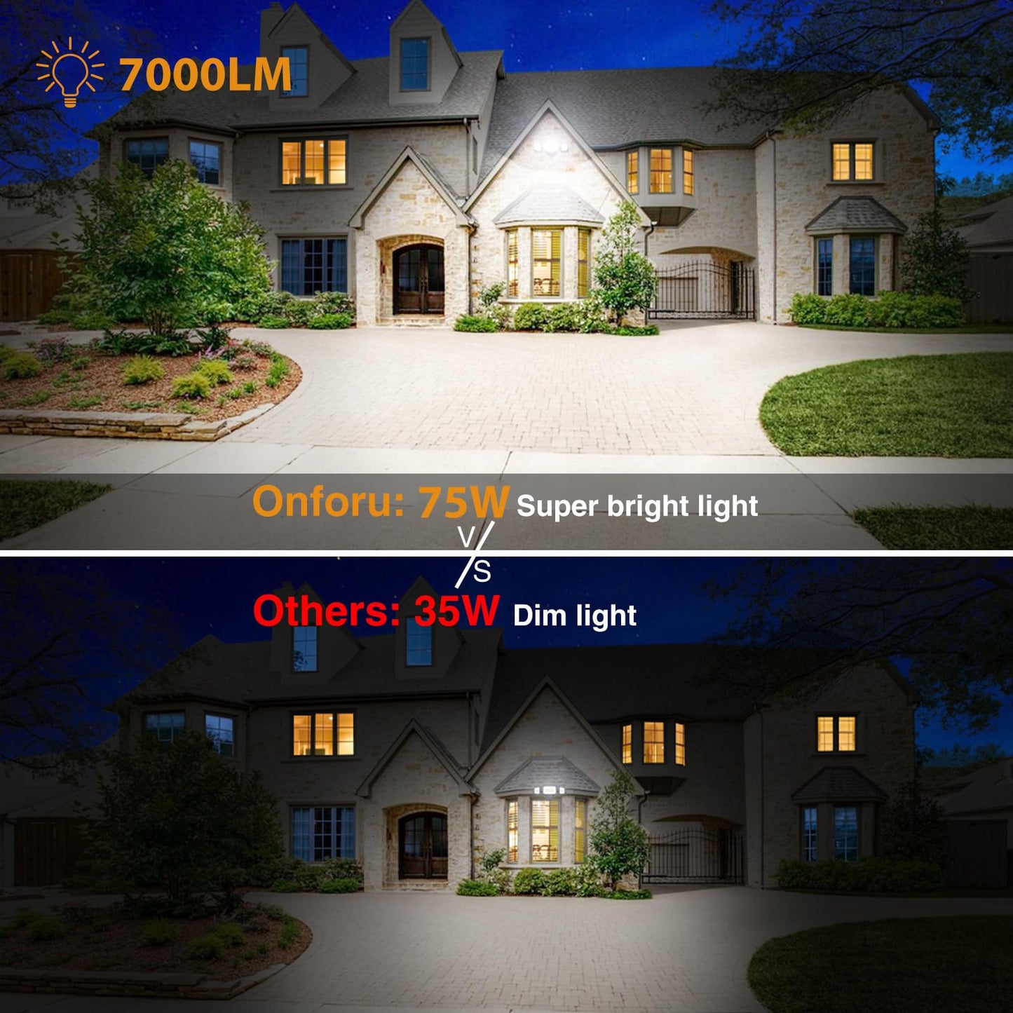 Onforu 3 Packs 75W LED Security Light, 7000LM Outdoor Flood Lights Fixture with 3 Adjustable Heads, IP65 Waterproof, 6500K White Brightness Exterior Wall Mount Security Light for Eave, Yard(White)