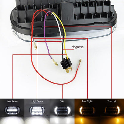 Dual LED Headlights fo Road Glide 2004-2013,White DRL Lights LED Headlamp Front Lamp with High Low Beam Turn Signal Lights for Harley Touring Road Glide 2004-2013 Accessories