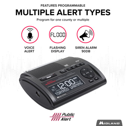 Midland Deluxe Home and Travel Emergency Radio - NOAA Weather Alert Scanner, Flashlight, Alarm Clock and AM/FM