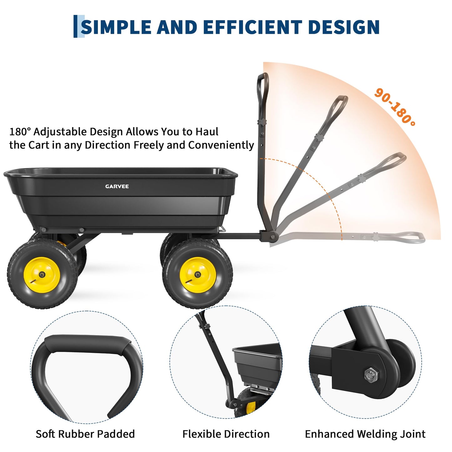 Garvee Poly Garden Dump Cart, Heavy Duty 1200lbs Wheelbarrow Yard Cart Dump Wagon with 13" All Terrain Wheels, Garden Utility Wagon with Quick Release System& Convertible Handle Attach to ATV (Black)