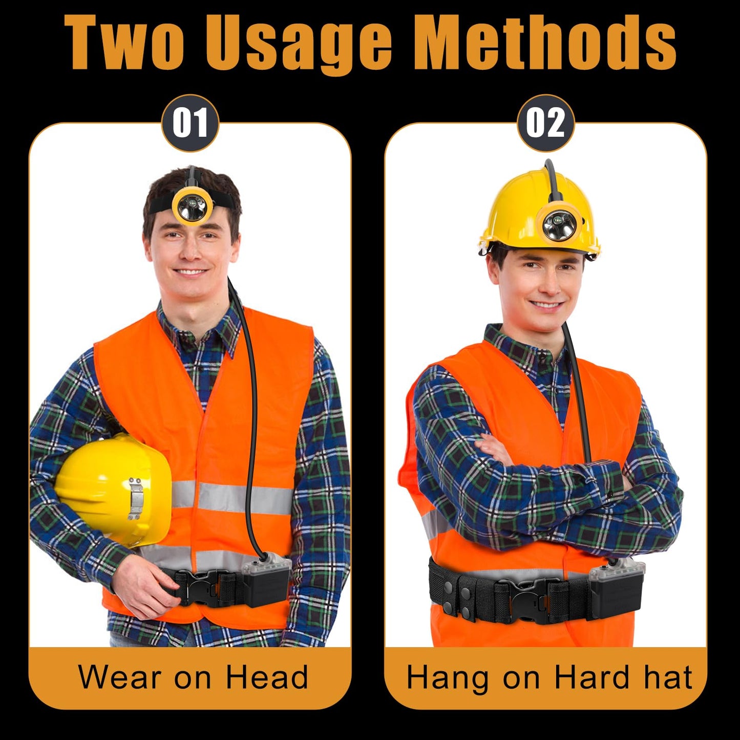 Safety LED Mining Headlamp 1+2 Lights with Battery Pack, Waterproof Explosion-Proof Coal Miner Head Torch, Hard Hat Cap Lamp for Underground Tunnel Construction, Outdoor Work (KL6M.F-White Light)