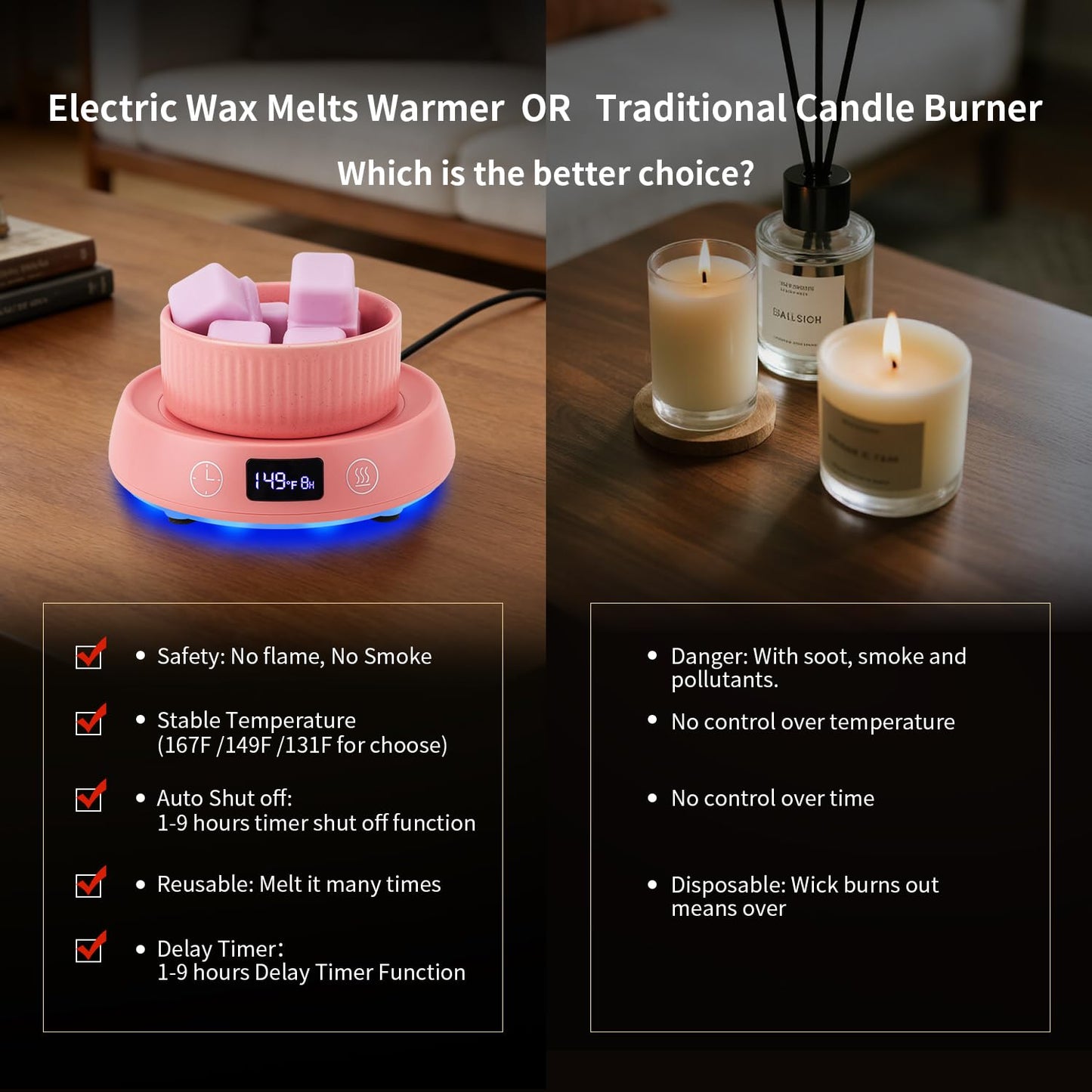 Lyty 4-in-1 Wax Melt Warmer, Candle Warmer with Delay Start Timer, Fragrance Scented Wax Melter Wax Cube Warmer with 3 Color Light for Home Bedroom Spa Office, 8H Auto Shut Off (Pink)