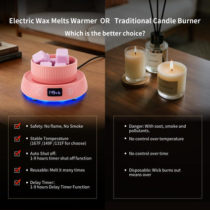 Lyty 4-in-1 Wax Melt Warmer, Candle Warmer with Delay Start Timer, Fragrance Scented Wax Melter Wax Cube Warmer with 3 Color Light for Home Bedroom Spa Office, 8H Auto Shut Off (Pink)