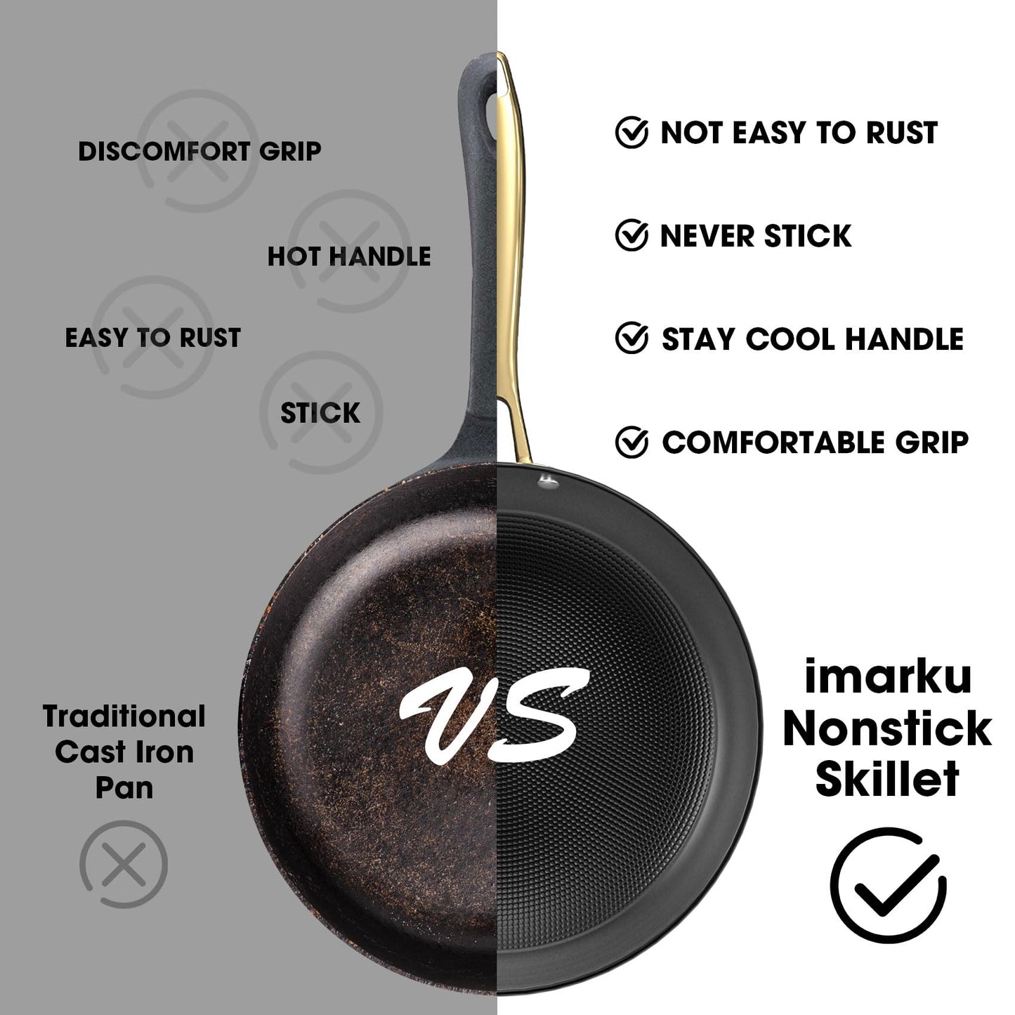 imarku Cast Iron Skillets, 12 Inch Cast Iron Pan, Professional Non Stick Frying Pans Long Lasting Nonstick Frying Pan Nonstick Pans Stay Cool Handle Easy Clean, Unique Birthday Gifts for Women/Men