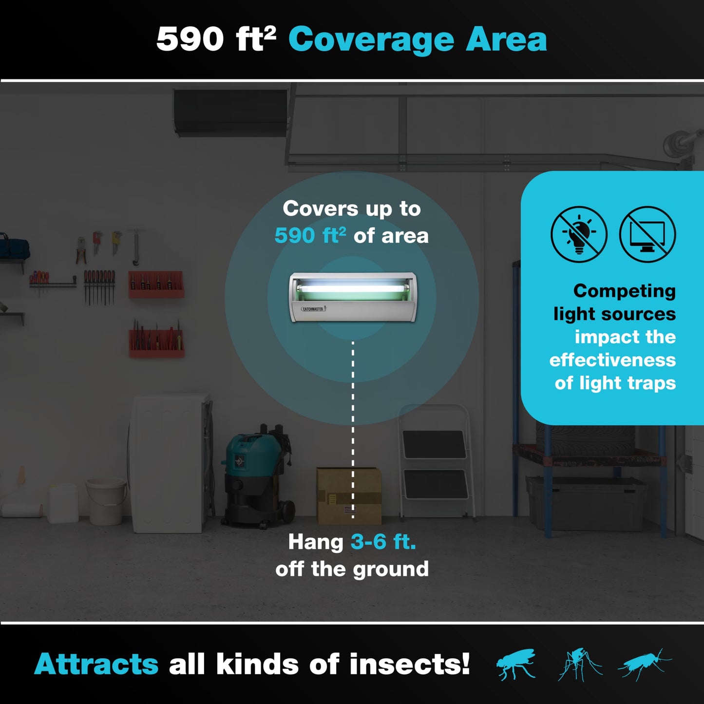 Catchmaster Pro Series Flying Insect Light Trap, Electric UV Light Fly Trap, Silent Adhesive Glue Board, Mosquito Gnat Killer Indoor, UV Lamp Bug Catcher, Pest Control for Home & Garage