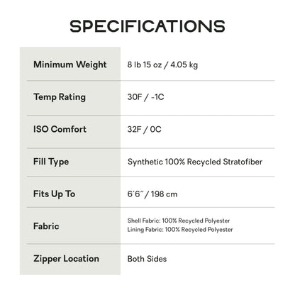 NEMO Equipment Jazz Synthetic Sleeping Bag - Lagoon/Lumen - Double
