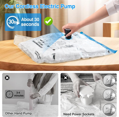 Skiennix Cordless Electric Pump - Portable Vacuum Storage Bag Sealer for Clothes & Luggage (Black)