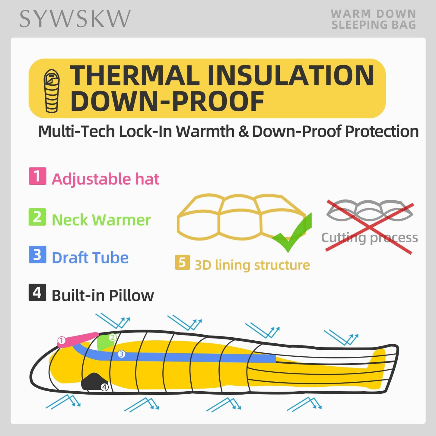 SYWSKW Down Sleeping Bag with Pillow for Backpacking,15℉ 5℉ 0℉ Wide Down Sleeping Bag (86.6 in x 33.5 in) for Adults,Teens,Youth Camping and Hiking Outdoor with 680FP Duck Down
