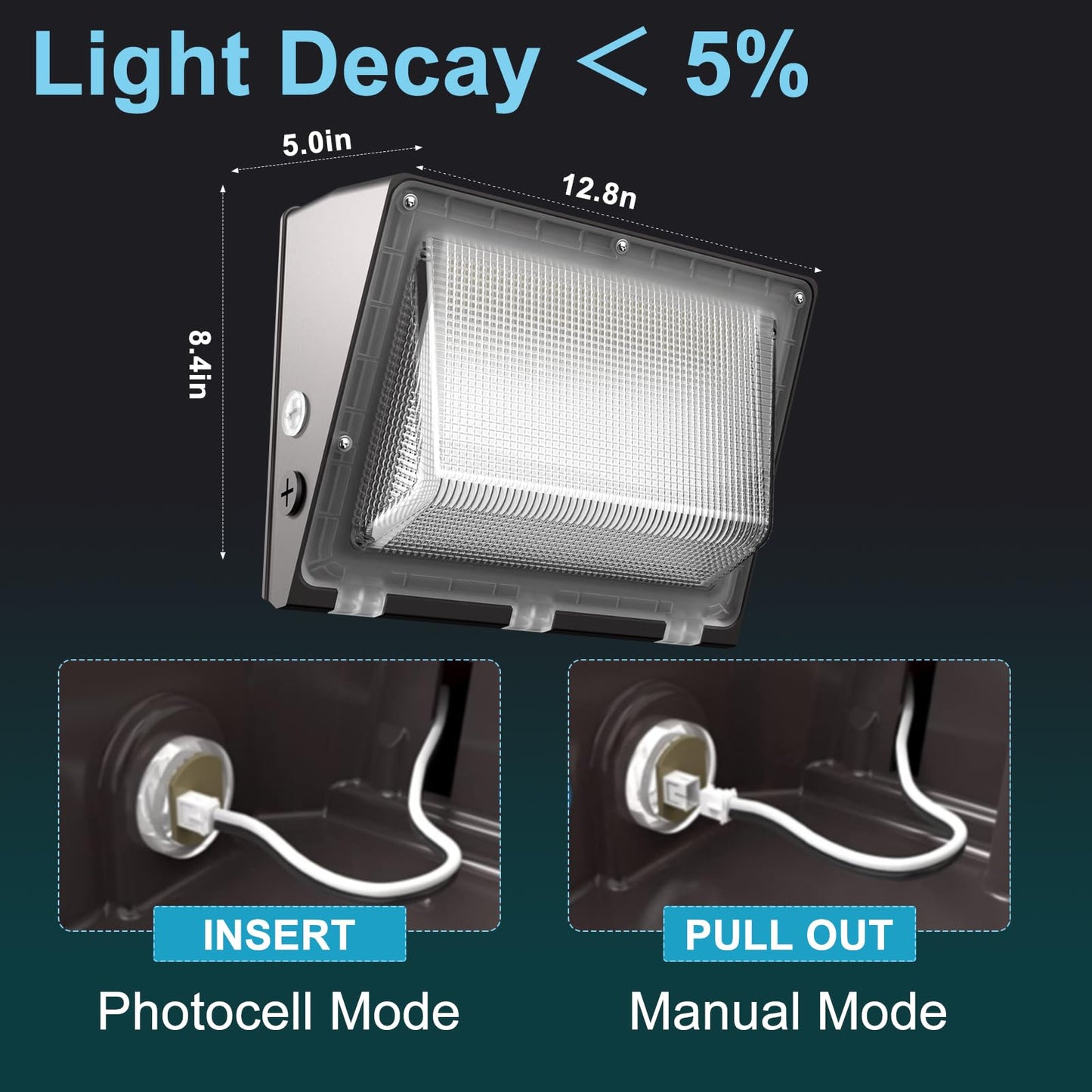 Lightdot 2 Pack 200W LED Wall Pack Lights, Wall Mount Outdoor Exterior Lighting, 100-277V, 30000LM Dusk-to-Dawn, IP65 ETL, 60ft Coverage Area, Parking Lots, Building Exteriors, Backyard/Factory