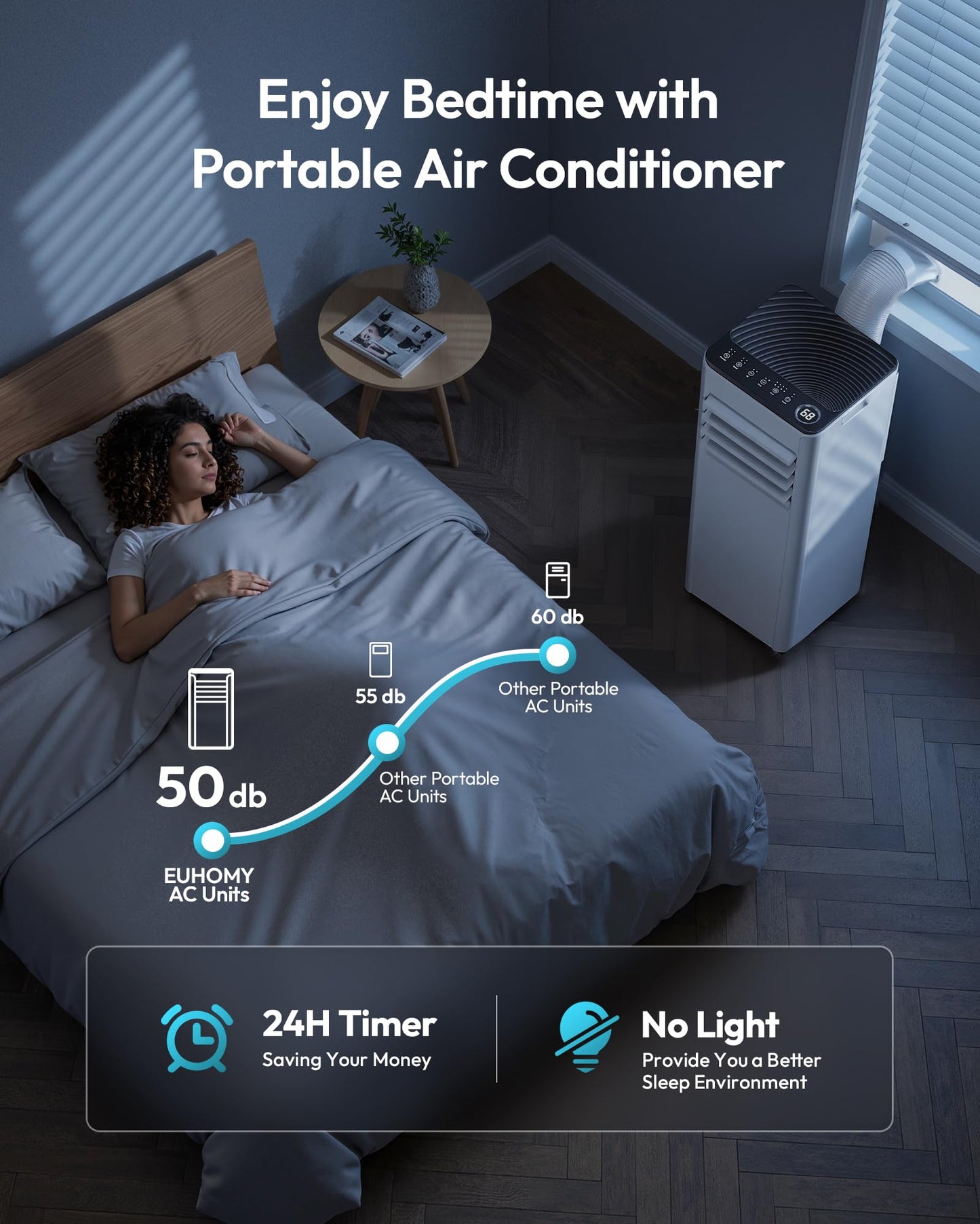 EUHOMY 8,000 BTU Portable Air Conditioners, 4-in-1 Portable AC Unit Cools Up to 350 Sq.Ft, with Cool, Fan, Dehumidifier, Sleep Modes, 50 dB, 24H Timer, Remote Control, Installation Kit for Bedroom