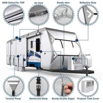 Mofeez Oxford Fabric Travel Trailer RV Cover, 420D Oxford Camper Covers 30-33 with Roof Top AC Waterproof Travel Trailer Cover with Tire Covers, Jack Cover and Propane Tank Cover