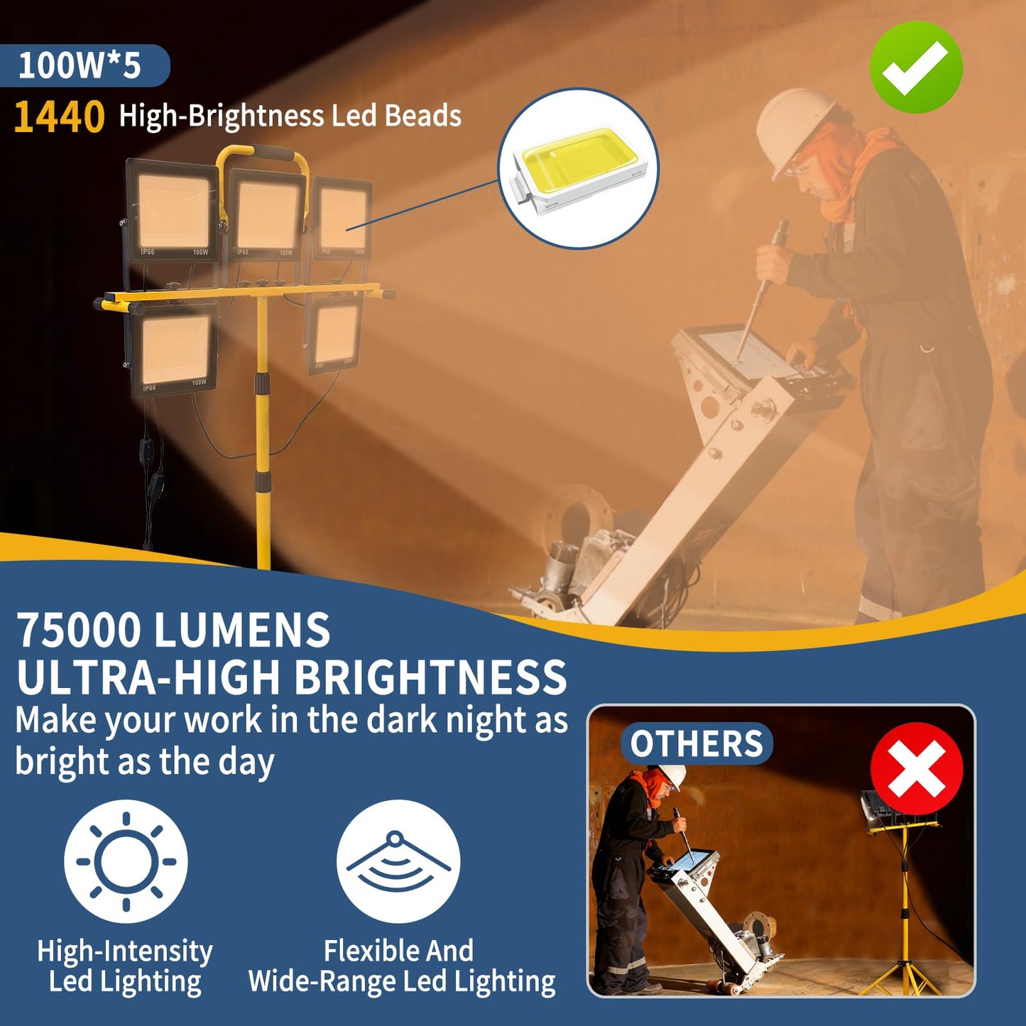 50000LM LED Work Light with Stand, 5-Head Tripod Work Light, IP66 Waterproof Adjustable Telescoping Stand, 3 Modes Portable Light for Construction Site, Garage, Workshop, Job Site, Emergency Lighting