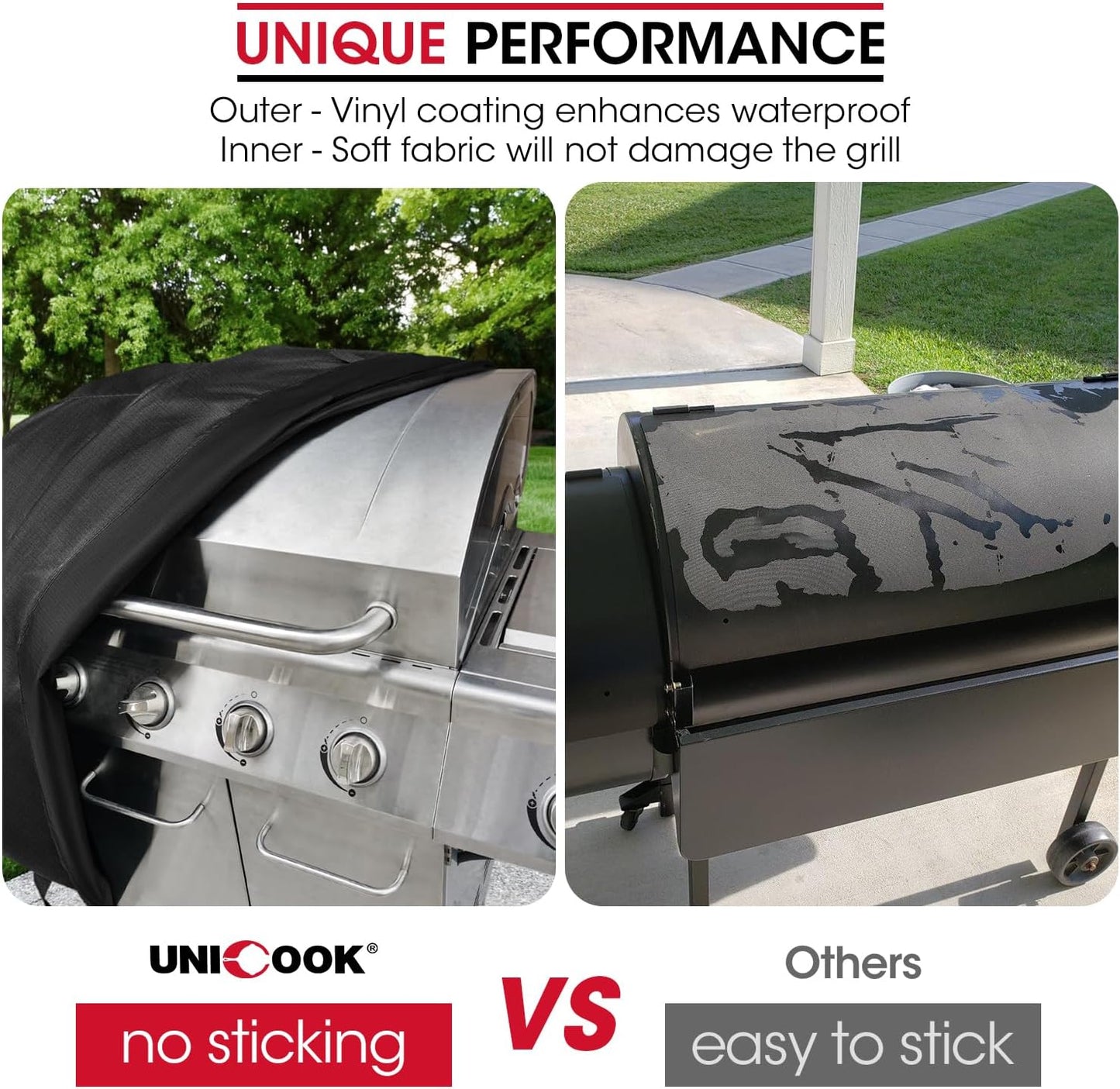 Unicook Griddle Cover - Waterproof Vinyl Protector for Blackstone 28 Inch Grill | All-Weather BBQ Protection