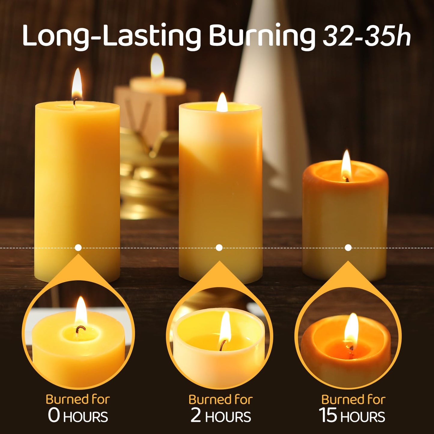 6 Pack Natural Beeswax Pillar Candles,100% Pure Beeswax Candles-210 Hours Long Burning,Organic Bees Wax Candles for Home,Emergency,Prayer,Parties,Unscented Dripless Smokeless Beeswax Candle Bulk 2x4in