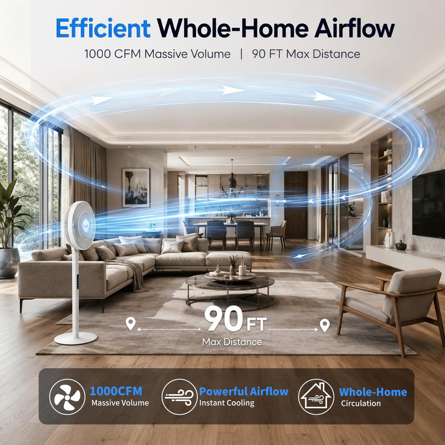 Floor Fan,Pedestal Fan,Ultra Slim 2-in-1 Desk Fan, USB C Powered Charge,Compatible with Power Bank,Stand Fan with Remote,Adjustable Portable Fan for Bedroom, Office, RV, Camping,Indoor/Outdoor (WHITE)
