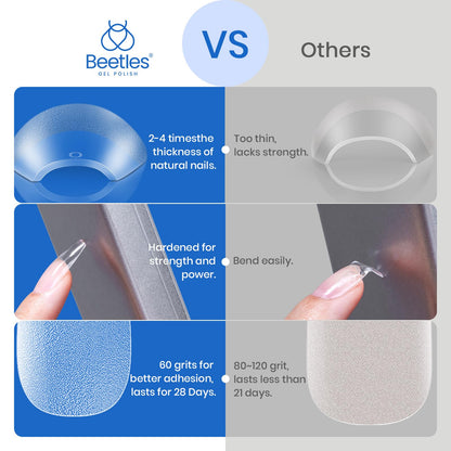 Beetles Gel Nail Kit Short Almond, 240Pcs Easy Nail Extension Set Shaped Clear Tips with 5 in 1 Nail Glue Base & Top Coat and Mini UV Lamp, Nail Tips Art Acrylic Nail Kit Gifts for Women
