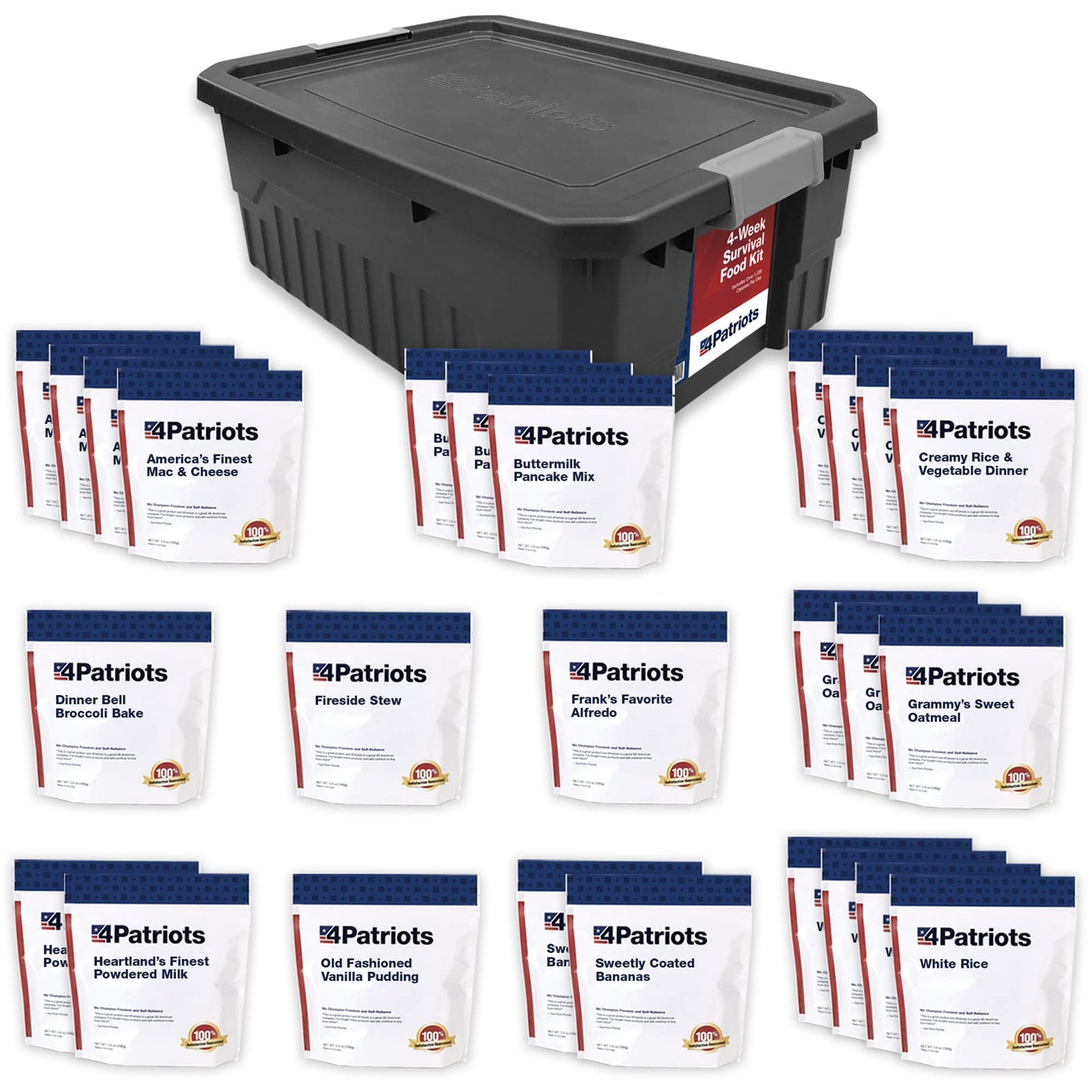 4Patriots 4-Week Survival Food Kit: Emergency Food Supply Designed to Last 25 Years, 192 Servings