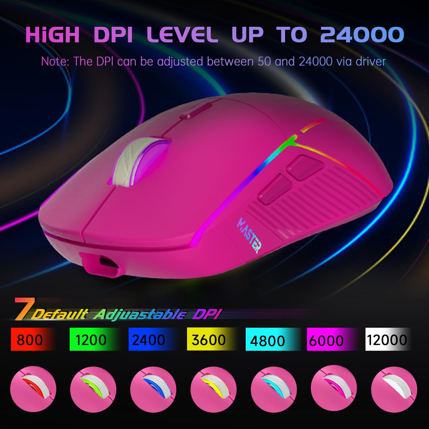 FFJ Wireless Gaming Mouse, 24000 DPI, Tri-Mode 2.4G/USB-C/Bluetooth 5.3 Gaming Mouse Wireless, RGB Programmable Mouse Gamer, 75Hrs Battery Life, Rechargeable Gaming Mice for PC, Mac, PS5, Xbox - Black