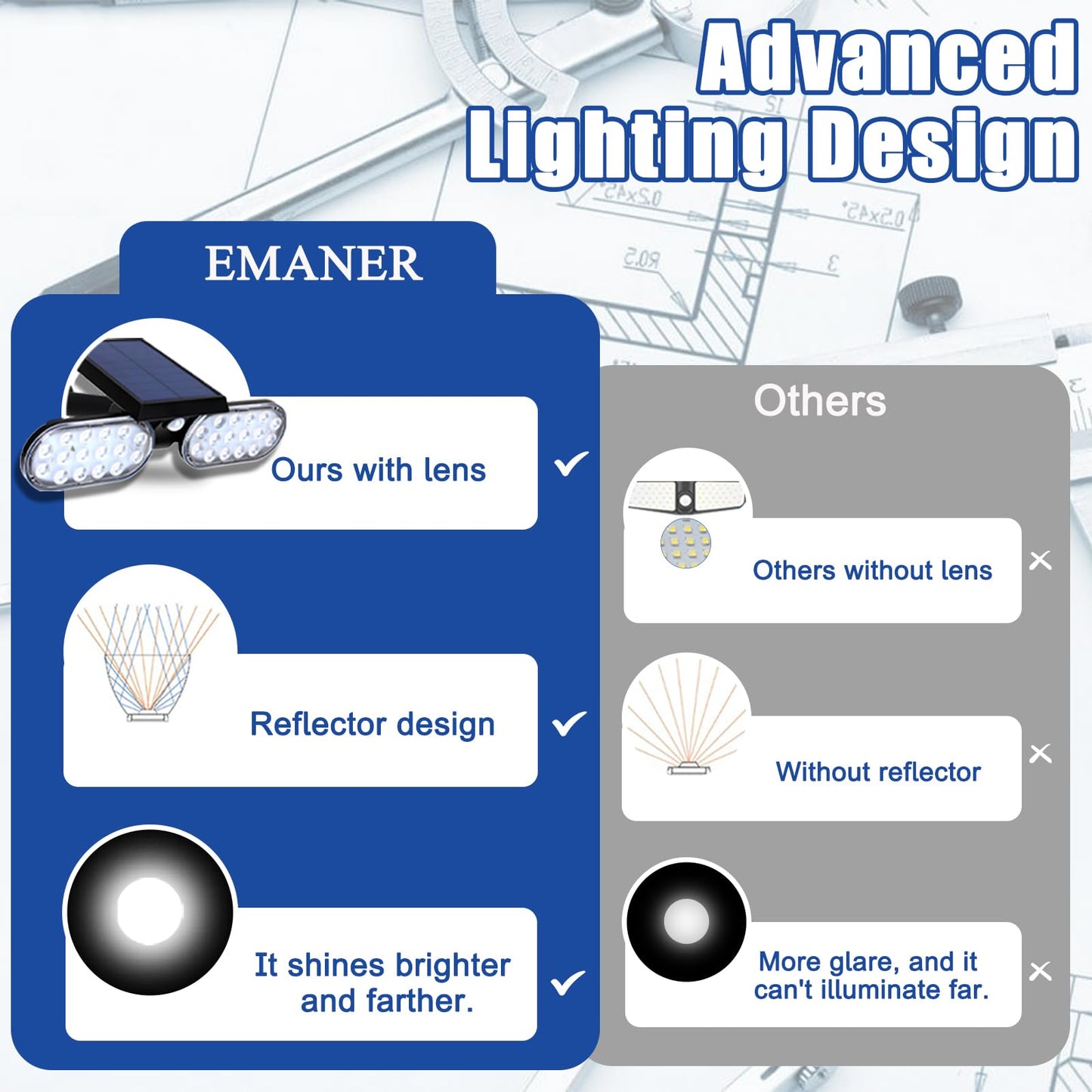 EMANER Motion Lights Solar Powered, Outdoor Flood Lights Stay On or Motion On/Off, Dusk to Dawn Security Solar Light, Covers up to 40ft Distance Landscape Spotlights for Garden Backyard Path, 8-Pack