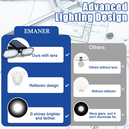 EMANER Motion Lights Solar Powered, Outdoor Flood Lights Stay On or Motion On/Off, Dusk to Dawn Security Solar Light, Covers up to 40ft Distance Landscape Spotlights for Garden Backyard Path, 8-Pack