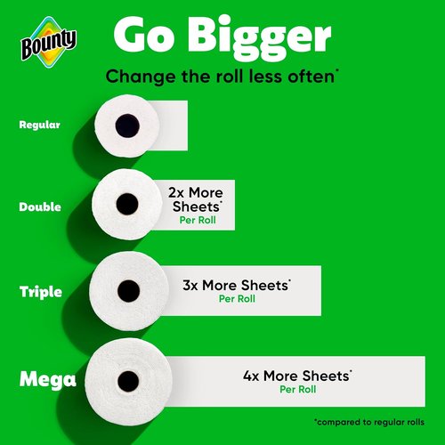 Bounty Select-A-Size Paper Towels - White, 2 Triple Rolls for Superior Absorbency