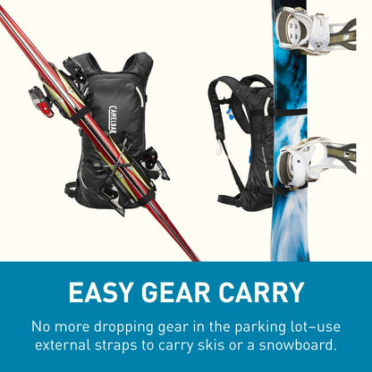 CamelBak Powderhound 12 Snow Hydration Pack with Ski and Snowboard Carry, Insulated Design for All Day Winter Riding, Black/White