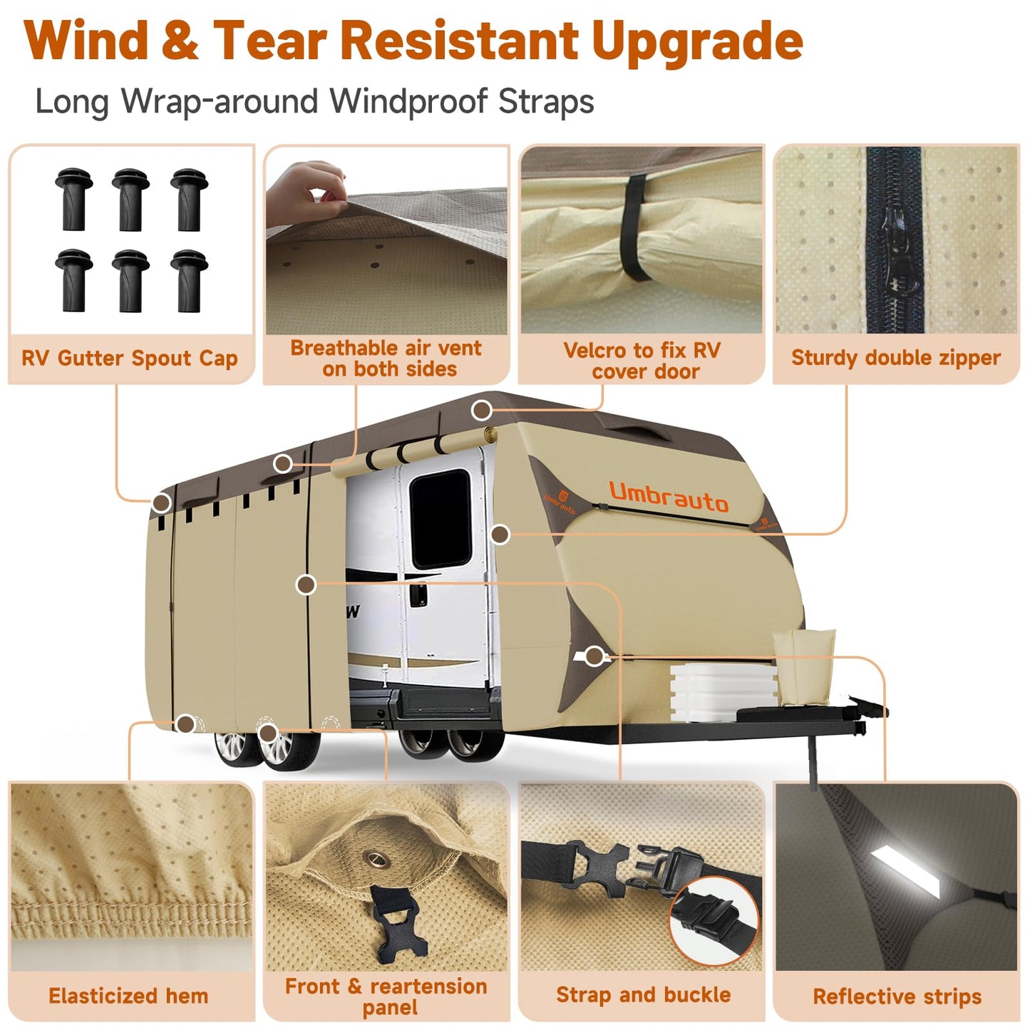 Umbrauto Travel Trailer RV Cover 33' ~ 35' – Upgraded 9-Layers Top Camper Cover, Waterproof & Windproof Heavy Duty Toy Hauler RV Cover for Winter Snow with Tongue Jack Cover, Gutter Covers