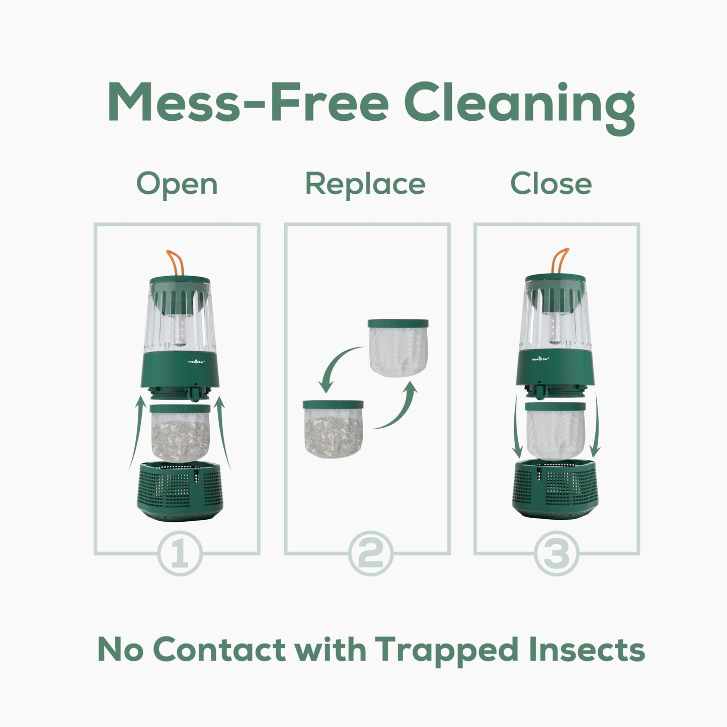 Mosquito Killer Outdoor, Indoor Flying Mosquito Trap, 1 Acre Coverage, Flying Insect Trap, Indoor Bug Catcher Plug in, Compact Mini Size