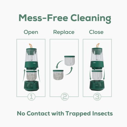 Mosquito Killer Outdoor, Indoor Flying Mosquito Trap, 1 Acre Coverage, Flying Insect Trap, Indoor Bug Catcher Plug in, Compact Mini Size
