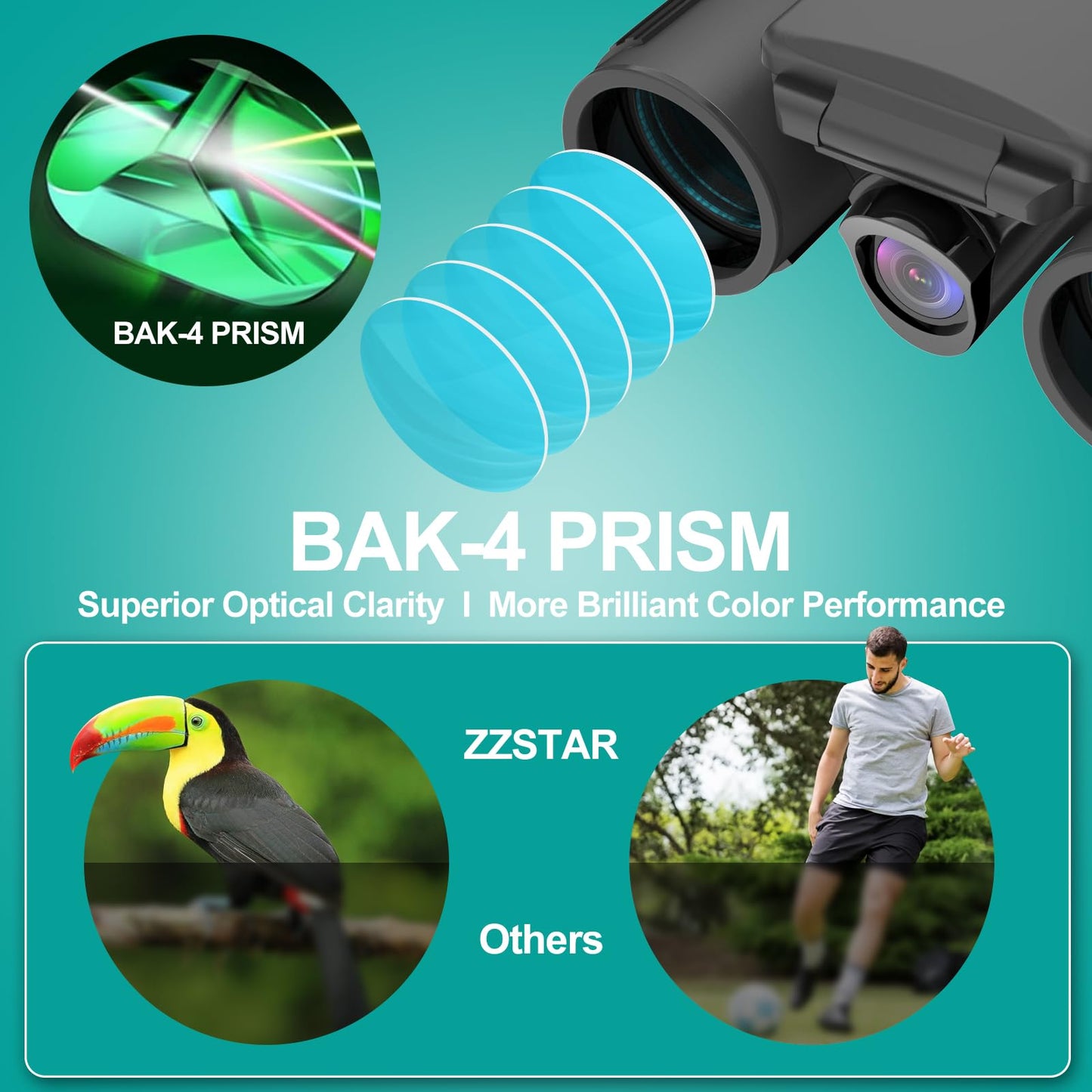 ZZSTAR Binoculars for Adults High Powered, 12x32 Binoculars with Camera, 2" LCD Display, 5MP 1080P Video Photo Recording, Large View for Bird Watching Hunting Travel with 32GB Card - Black