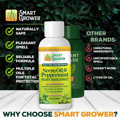 Neem Oil Spray for Plants by [Brand Name] - Peppermint Oil Formula for Indoor & Outdoor Use | 4 oz Concentrate Makes 1/2 Gallon Ready-to-Use