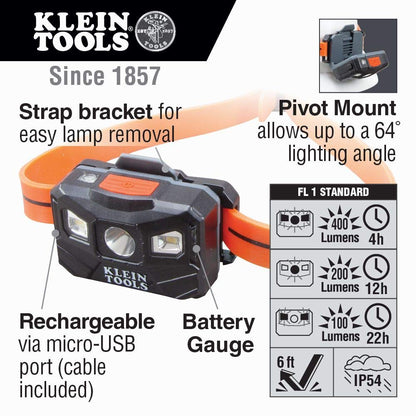 Klein Tools LED Headlamp + Work Light Bundle